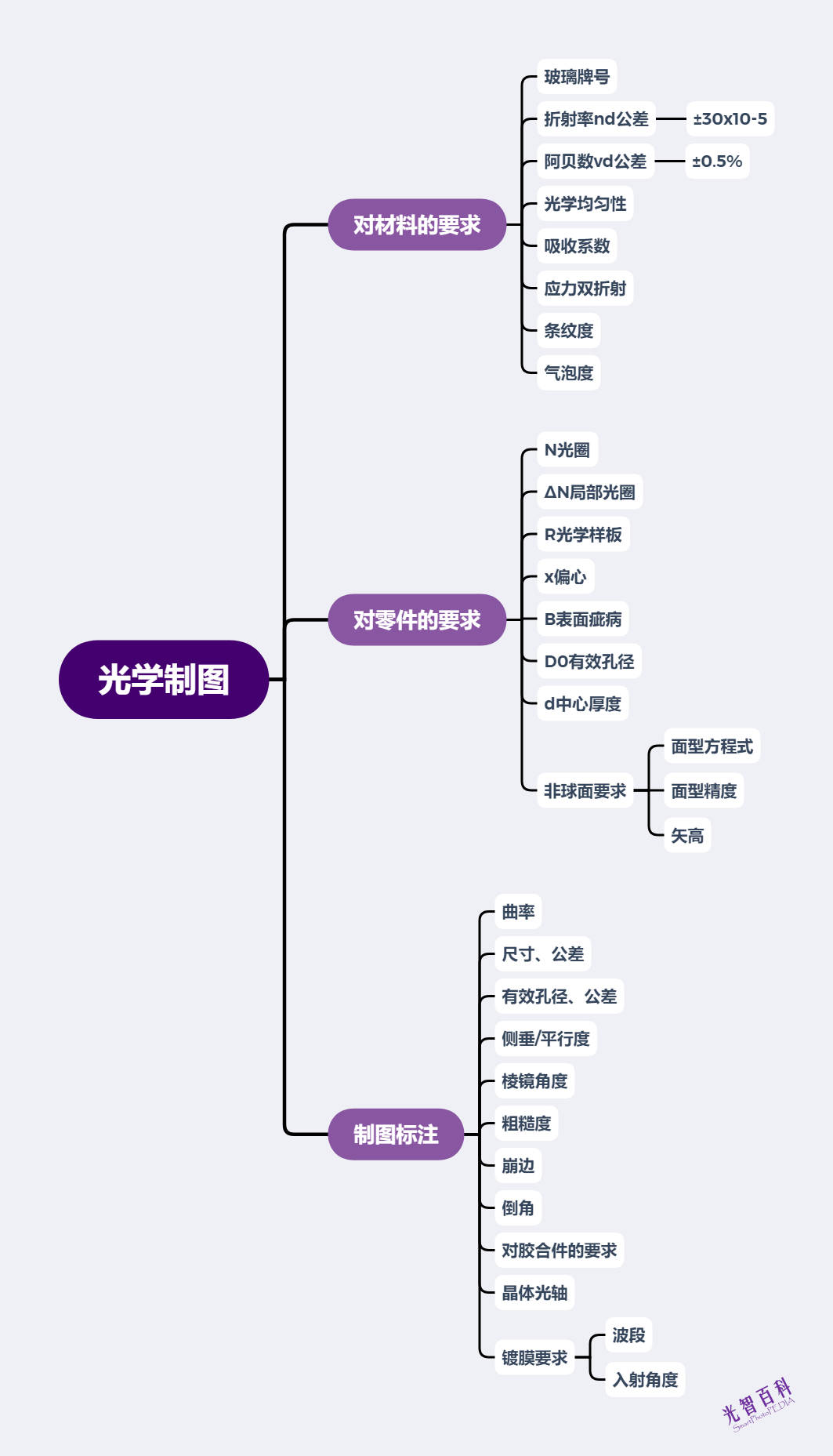 db3e42e3972d388da00d19b7ecba32ee.png