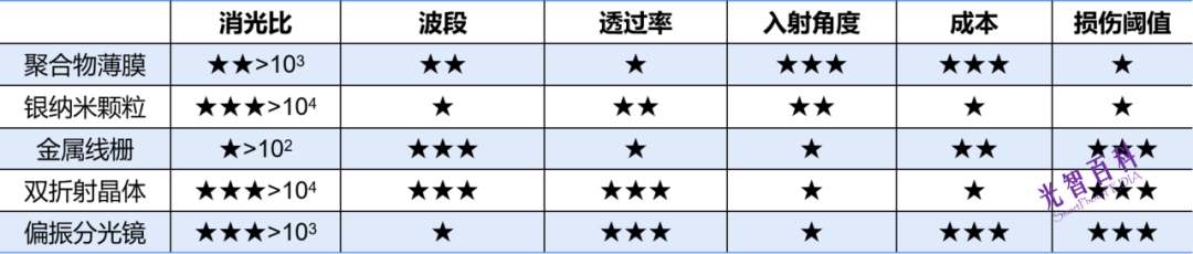 20131c6db6ad9cac4f08471f1c93b418.png
