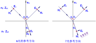 85797d9614d4d7dc08d03f7a602e9f43.png