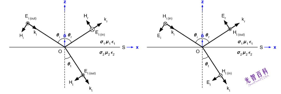 e3412ee4df563e2639ce296e5f6acdf7.png